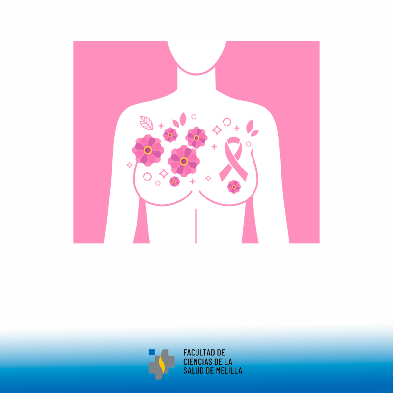 Día Mundial de la Lucha contra el Cáncer de Mama Día Mundial de la Lucha contra el Cáncer de Mama