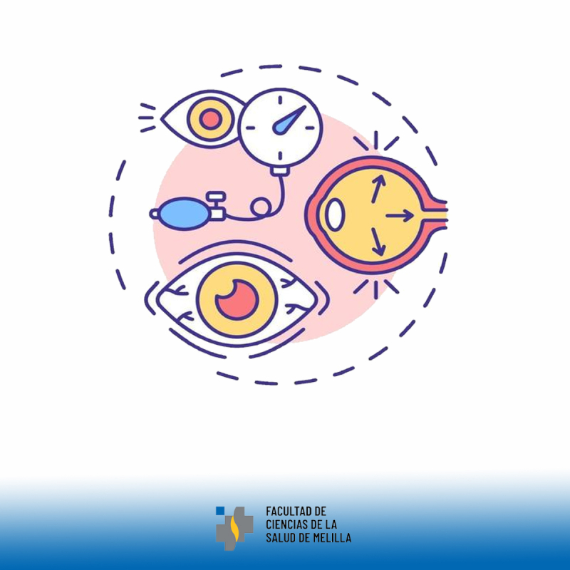 Día Mundial del Glaucoma: la importancia de la prevención Día Mundial del Glaucoma: la importancia de la prevención
